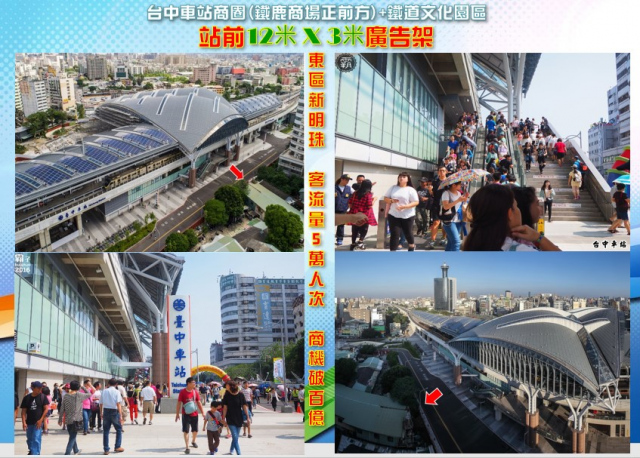 台中大車站+鐵鹿大街+新時代廣場 東區新明珠廣告看板